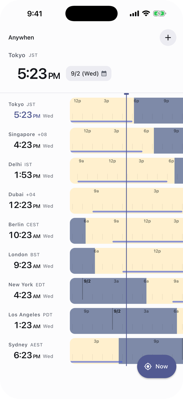 Anywhen screen showing Tokyo, Singapore, London and New York with day and night bands