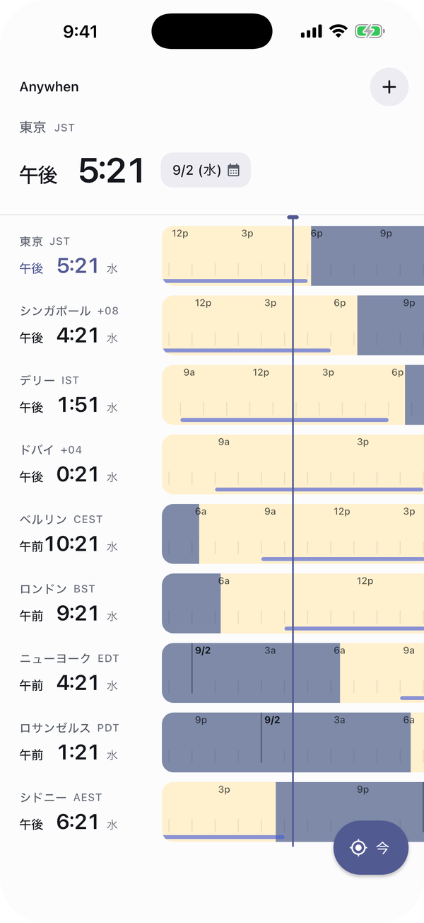 Anywhen の画面。東京・シンガポール・ロンドン・ニューヨークなどの時刻が昼夜のバンドと一緒に並んでいる
